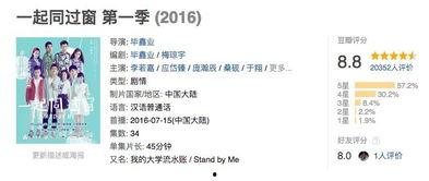 国产精品分类,匠心独运，品质卓越的国产佳作盘点